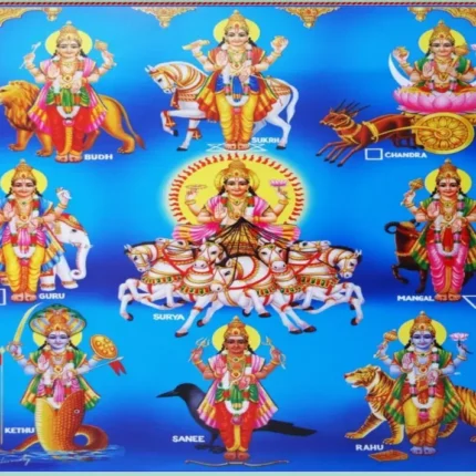 ( E Book 75) Let's Plan Navaghra Temples Yatra